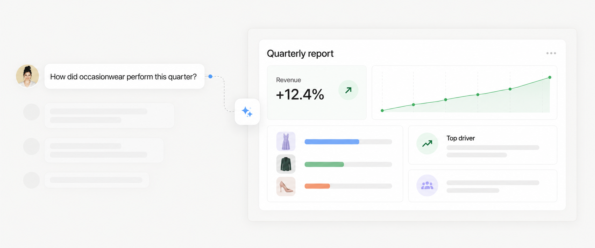 Business owner asking about quarterly product performance and receiving an AI-generated report with statistics and charts